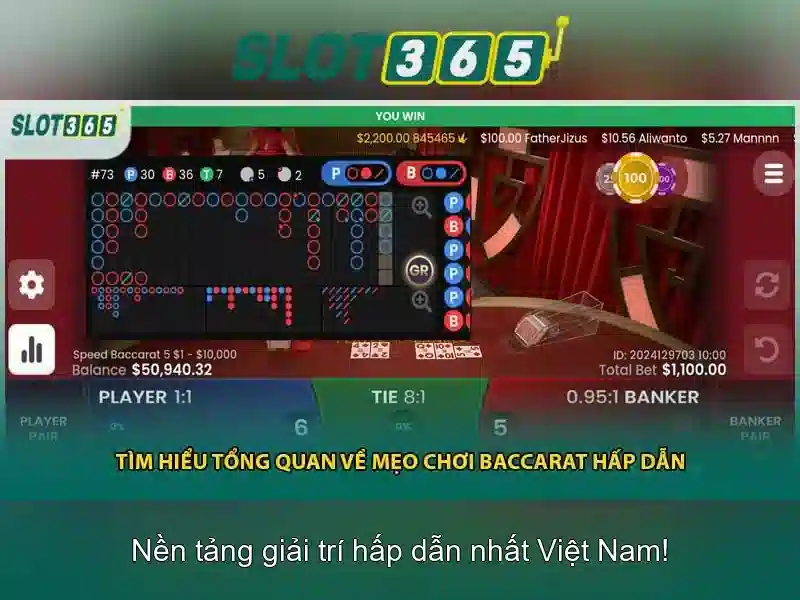 Việt Vị Trong Bóng Đá