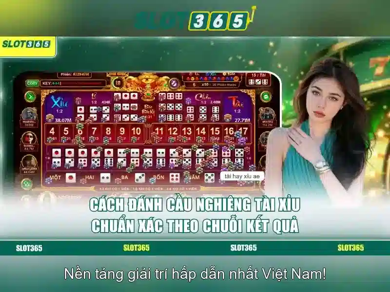 Kết luận